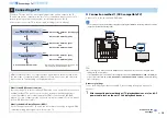 Preview for 16 page of Yamaha HTR-4064 Owner'S Manual