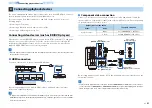 Preview for 21 page of Yamaha HTR-4064 Owner'S Manual