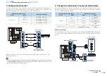 Preview for 22 page of Yamaha HTR-4064 Owner'S Manual