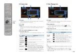 Preview for 53 page of Yamaha HTR-4064 Owner'S Manual