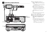 Preview for 100 page of Yamaha HTR-4064 Owner'S Manual