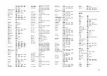 Preview for 108 page of Yamaha HTR-4064 Owner'S Manual