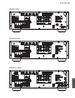 Предварительный просмотр 7 страницы Yamaha HTR-4064 Service Manual