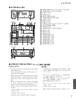 Предварительный просмотр 15 страницы Yamaha HTR-4064 Service Manual