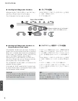 Предварительный просмотр 24 страницы Yamaha HTR-4064 Service Manual