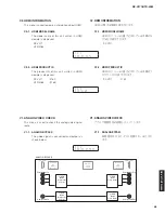 Предварительный просмотр 45 страницы Yamaha HTR-4064 Service Manual