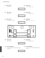 Предварительный просмотр 46 страницы Yamaha HTR-4064 Service Manual