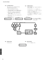 Предварительный просмотр 48 страницы Yamaha HTR-4064 Service Manual