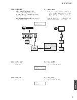 Предварительный просмотр 49 страницы Yamaha HTR-4064 Service Manual