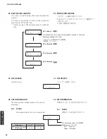 Предварительный просмотр 54 страницы Yamaha HTR-4064 Service Manual