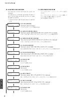 Предварительный просмотр 56 страницы Yamaha HTR-4064 Service Manual