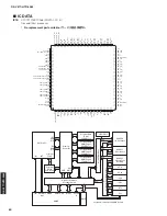 Предварительный просмотр 60 страницы Yamaha HTR-4064 Service Manual