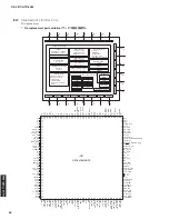 Предварительный просмотр 64 страницы Yamaha HTR-4064 Service Manual