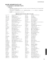 Предварительный просмотр 104 страницы Yamaha HTR-4064 Service Manual