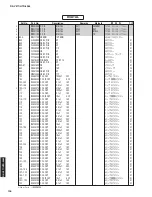 Предварительный просмотр 105 страницы Yamaha HTR-4064 Service Manual