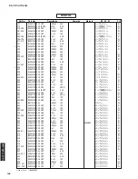 Предварительный просмотр 107 страницы Yamaha HTR-4064 Service Manual