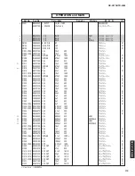 Предварительный просмотр 112 страницы Yamaha HTR-4064 Service Manual