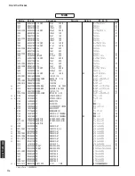 Предварительный просмотр 113 страницы Yamaha HTR-4064 Service Manual