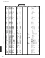 Предварительный просмотр 115 страницы Yamaha HTR-4064 Service Manual