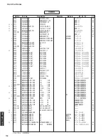 Предварительный просмотр 117 страницы Yamaha HTR-4064 Service Manual