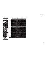 Предварительный просмотр 122 страницы Yamaha HTR-4064 Service Manual