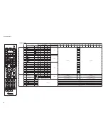 Предварительный просмотр 123 страницы Yamaha HTR-4064 Service Manual