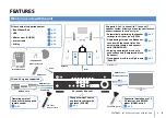 Preview for 5 page of Yamaha HTR-4065 Owner'S Manual