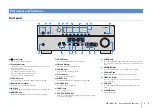 Preview for 7 page of Yamaha HTR-4065 Owner'S Manual