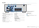 Preview for 9 page of Yamaha HTR-4065 Owner'S Manual