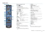 Preview for 10 page of Yamaha HTR-4065 Owner'S Manual