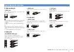 Preview for 17 page of Yamaha HTR-4065 Owner'S Manual