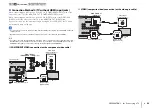 Preview for 22 page of Yamaha HTR-4065 Owner'S Manual