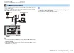 Preview for 27 page of Yamaha HTR-4065 Owner'S Manual