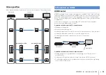 Preview for 96 page of Yamaha HTR-4065 Owner'S Manual