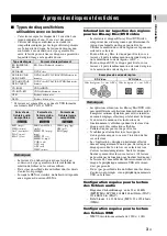 Preview for 169 page of Yamaha HTR-4065 Owner'S Manual