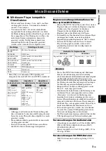 Preview for 207 page of Yamaha HTR-4065 Owner'S Manual