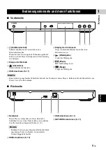 Preview for 209 page of Yamaha HTR-4065 Owner'S Manual