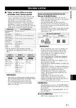 Preview for 245 page of Yamaha HTR-4065 Owner'S Manual