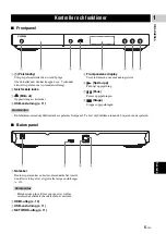 Preview for 247 page of Yamaha HTR-4065 Owner'S Manual