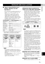 Preview for 321 page of Yamaha HTR-4065 Owner'S Manual