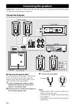 Preview for 418 page of Yamaha HTR-4065 Owner'S Manual