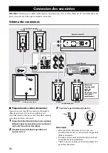 Preview for 426 page of Yamaha HTR-4065 Owner'S Manual