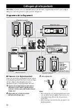 Preview for 450 page of Yamaha HTR-4065 Owner'S Manual