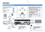 Preview for 5 page of Yamaha HTR-4066 Owner'S Manual