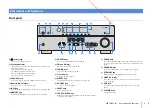 Preview for 7 page of Yamaha HTR-4066 Owner'S Manual