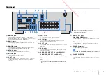 Preview for 9 page of Yamaha HTR-4066 Owner'S Manual