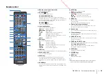 Preview for 10 page of Yamaha HTR-4066 Owner'S Manual