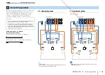 Preview for 15 page of Yamaha HTR-4066 Owner'S Manual