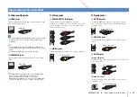 Preview for 17 page of Yamaha HTR-4066 Owner'S Manual