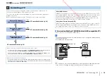 Preview for 18 page of Yamaha HTR-4066 Owner'S Manual